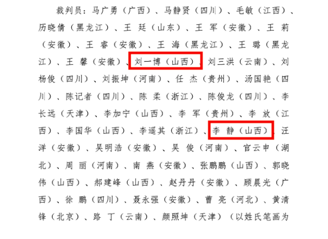 我校书院师生受邀赴杭州亚组委卡巴迪竞赛基地,执裁全国卡巴迪冠军赛
