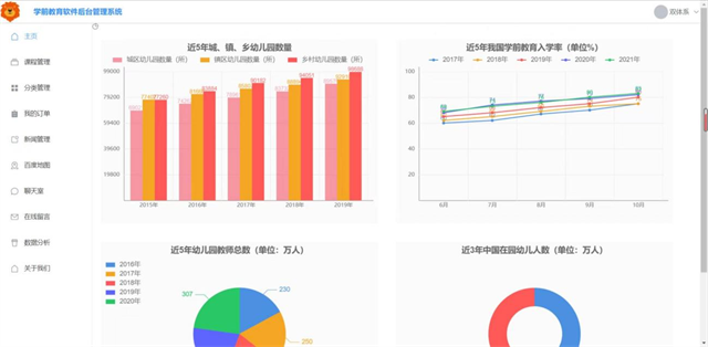 喜报!我校双体学子荣获中国计算机设计大赛山西省赛9项奖励