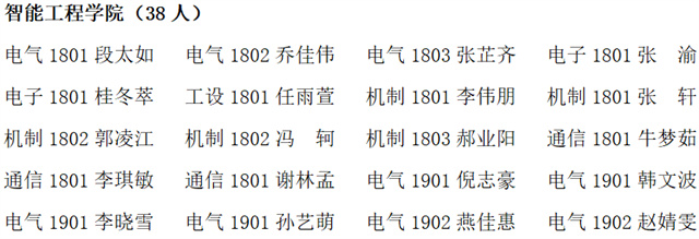 信息学院2021年5月拟组织发展推荐对象公示