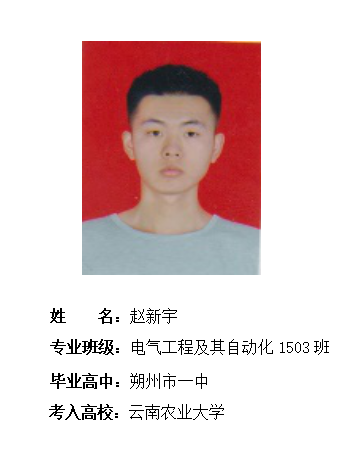 我校2019年考研形势喜人 261名同学被高校录取