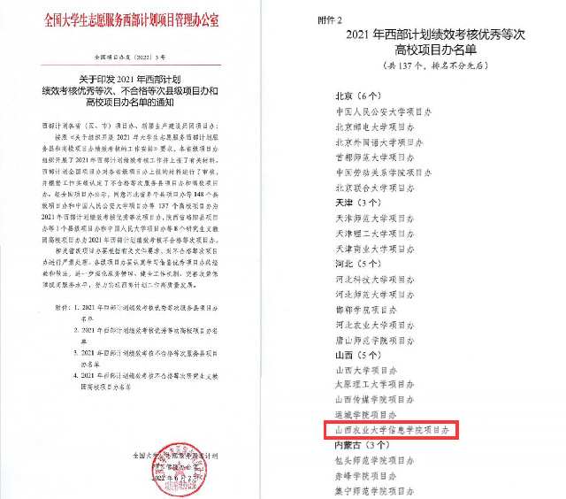 我校连续七年荣获“全国西部计划优秀高校项目办”荣誉称号