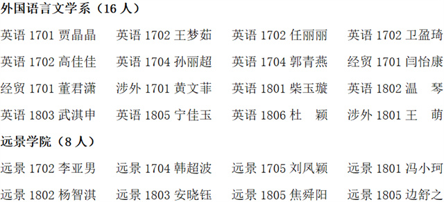 山西农业大学信息学院2020年9月拟组织发展推荐对象公示