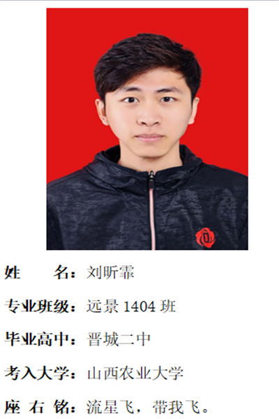 我校2018年考研形势喜人 位居全国同类院校前列