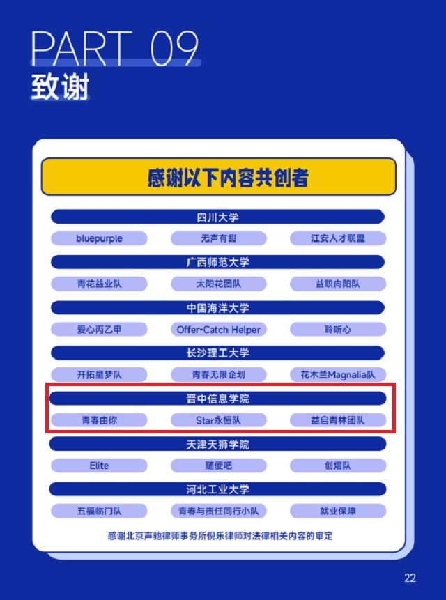 喜报!我校在中国扶贫基金会2021-2022公益未来·花旗青年发展项目全国总决赛中勇创佳绩