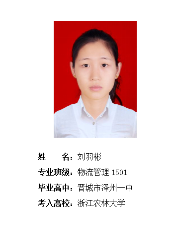我校2019年考研形势喜人 261名同学被高校录取