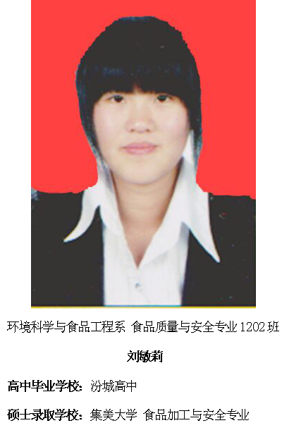 热烈祝贺我院2016届毕业生考研录取率再创新高315位学子考取硕士研究生