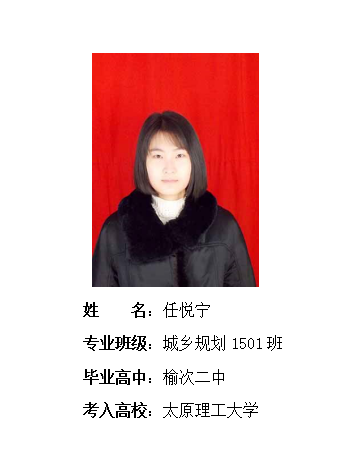 我校2019年考研形势喜人 261名同学被高校录取