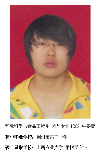 热烈祝贺我院2016届毕业生考研录取率再创新高315位学子考取硕士研究生