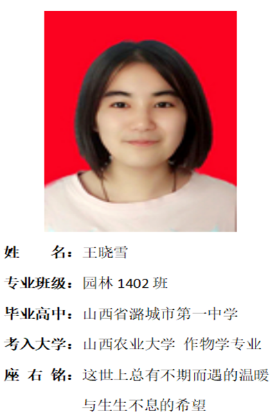 我校2018年考研形势喜人 位居全国同类院校前列