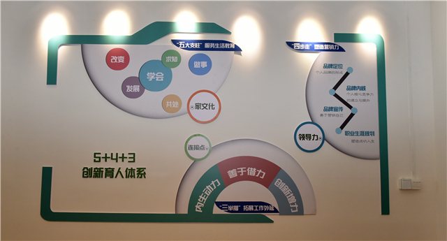 学校七大书院全面落成