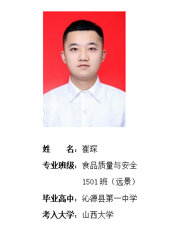 我校2019年考研形势喜人 261名同学被高校录取