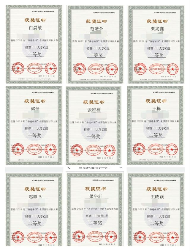 喜报!我校25名学子在“讲述中国”全国英语写作大赛中喜获佳绩