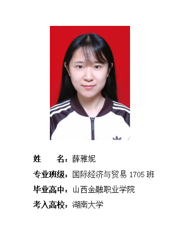 我校2019年考研形势喜人 261名同学被高校录取