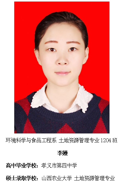 热烈祝贺我院2016届毕业生考研录取率再创新高315位学子考取硕士研究生