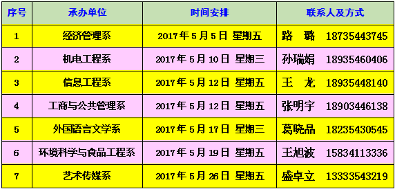 信息学院关于开展2017年“家长开放日”活动的通知