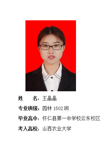 我校2019年考研形势喜人 261名同学被高校录取