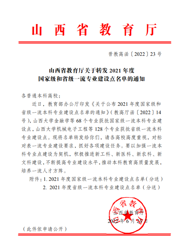 喜报!我校一流专业建设取得突破性成果
