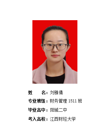 我校2019年考研形势喜人 261名同学被高校录取