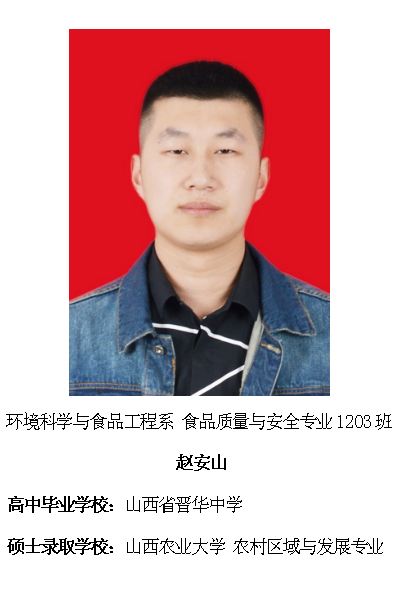 热烈祝贺我院2016届毕业生考研录取率再创新高315位学子考取硕士研究生
