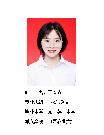 我校2019年考研形势喜人 261名同学被高校录取