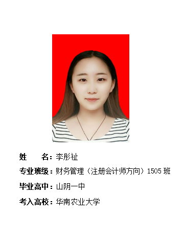我校2019年考研形势喜人 261名同学被高校录取