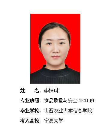 我校2019年考研形势喜人 261名同学被高校录取