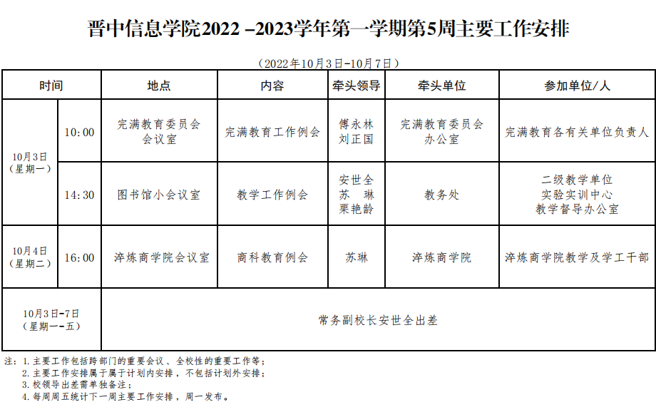 晋中信息学院2022-2023学年第一学期第5周主要工作安排表