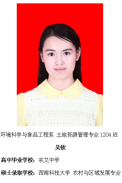 热烈祝贺我院2016届毕业生考研录取率再创新高315位学子考取硕士研究生