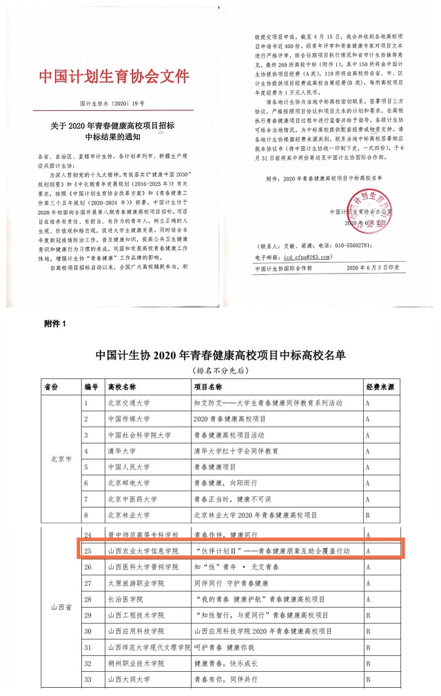 我校连续六年中标中国计生协青春健康高校项目