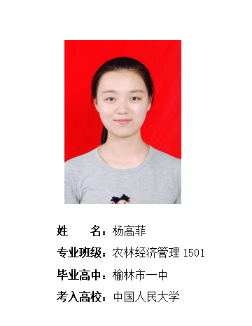 我校2019年考研形势喜人 261名同学被高校录取