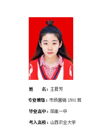 我校2019年考研形势喜人 261名同学被高校录取