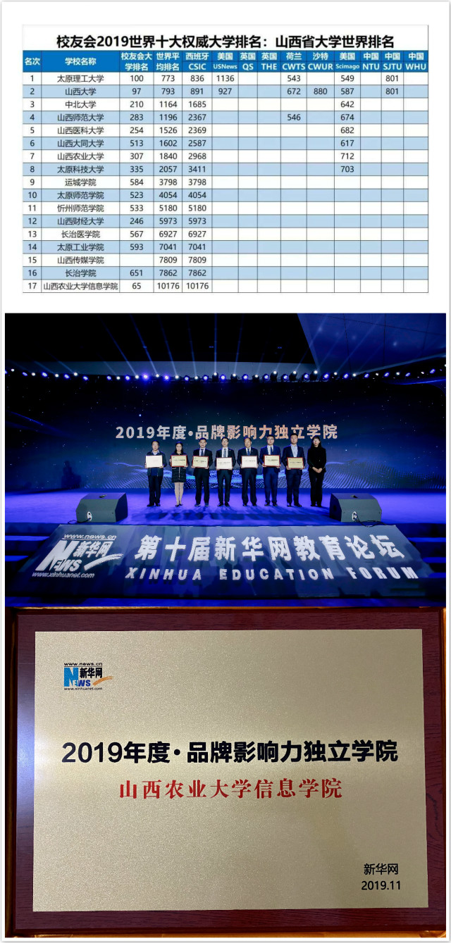 年度十大事件 以特色助力学校内涵发展