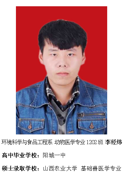 热烈祝贺我院2016届毕业生考研录取率再创新高315位学子考取硕士研究生