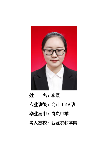 我校2019年考研形势喜人 261名同学被高校录取
