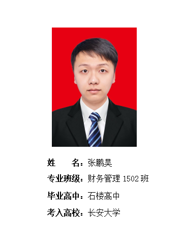 我校2019年考研形势喜人 261名同学被高校录取