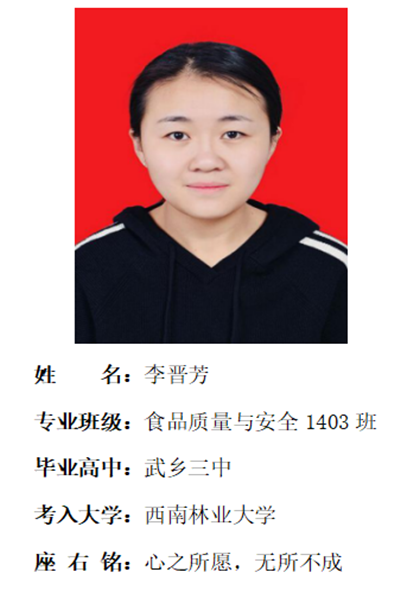 我校2018年考研形势喜人 位居全国同类院校前列