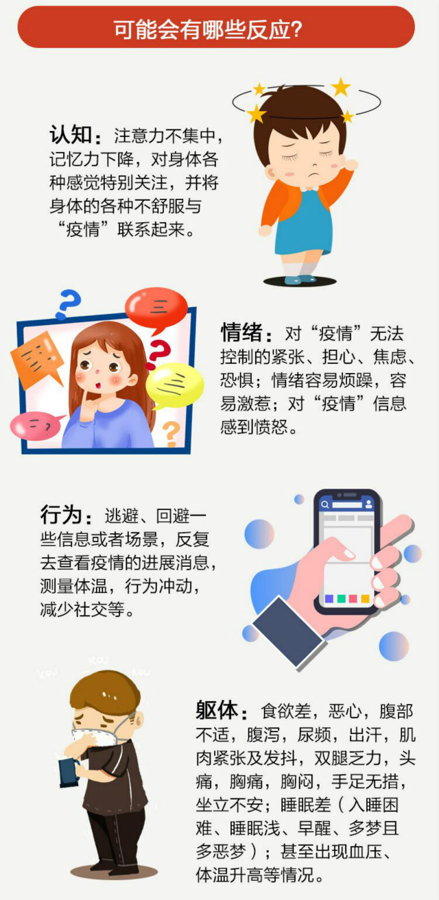 防控疫情之六:打赢心理战“疫”