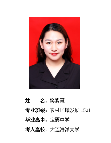我校2019年考研形势喜人 261名同学被高校录取