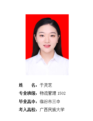 我校2019年考研形势喜人 261名同学被高校录取