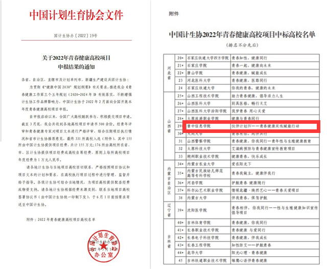 我校连续八年中标中国计生协青春健康高校项目