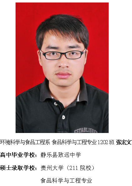 热烈祝贺我院2016届毕业生考研录取率再创新高315位学子考取硕士研究生