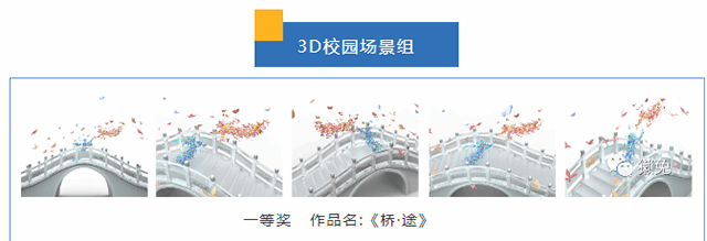 我校艺术学子荣获“2022e游小镇第一届CG巅峰大赛”两项一等奖