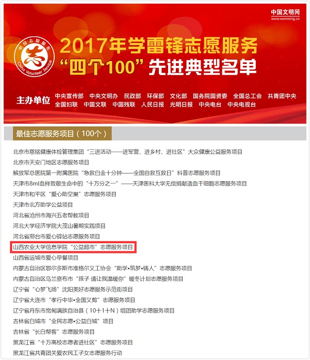 我院“公益超市”项目荣获全国2017年学雷锋志愿服务“四个100”先进典型