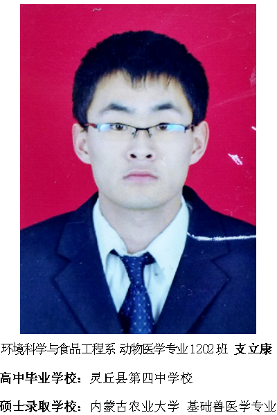 热烈祝贺我院2016届毕业生考研录取率再创新高315位学子考取硕士研究生