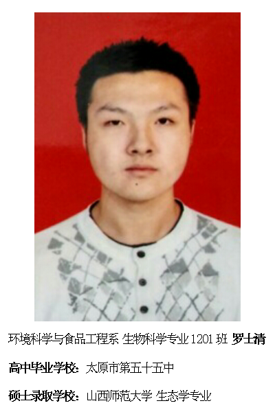 热烈祝贺我院2016届毕业生考研录取率再创新高315位学子考取硕士研究生
