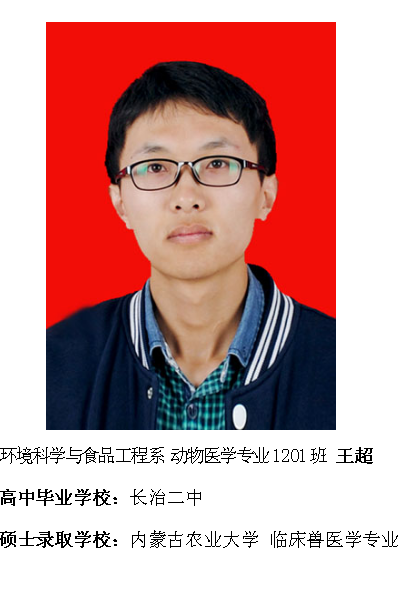 热烈祝贺我院2016届毕业生考研录取率再创新高315位学子考取硕士研究生