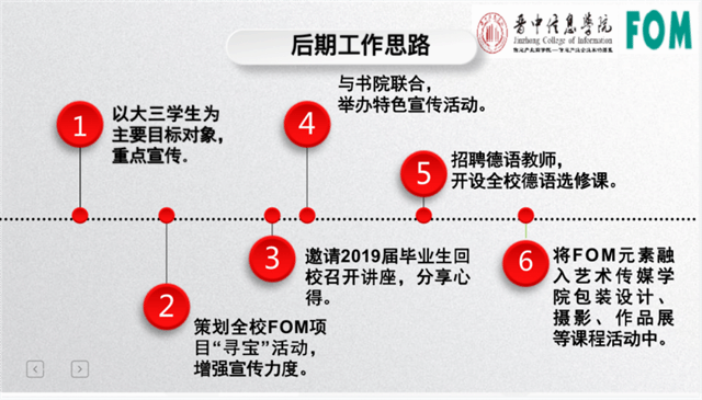 国内最大信息特色商科课程群 助力53000学子成为经营管理者