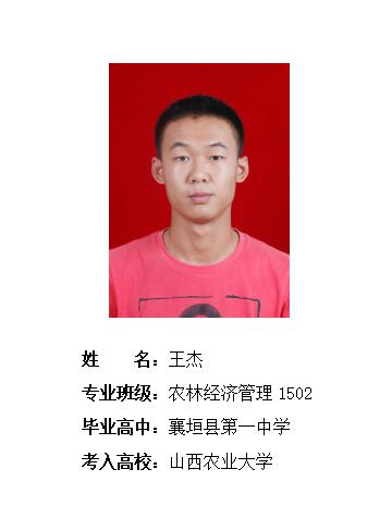 我校2019年考研形势喜人 261名同学被高校录取