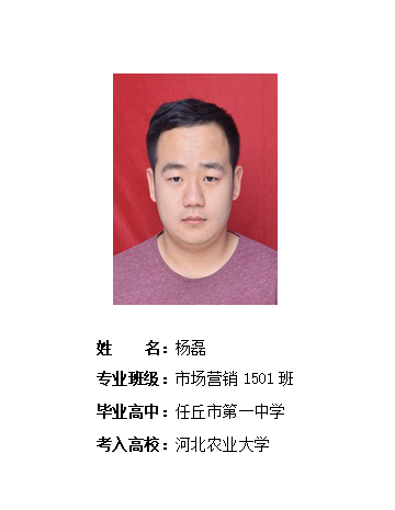 我校2019年考研形势喜人 261名同学被高校录取