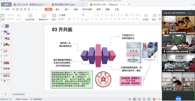 【聚焦商科】后新冠时代的“中国新商科教育”之路